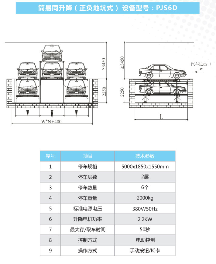 簡易同升降（正負地坑式）技術(shù)參數(shù).jpg