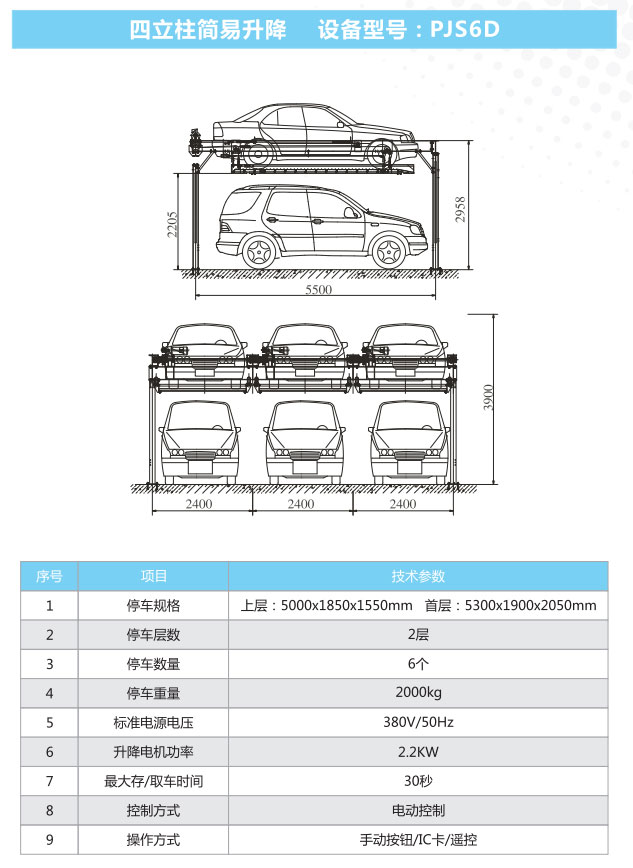 四柱簡(jiǎn)易升降參數(shù).jpg