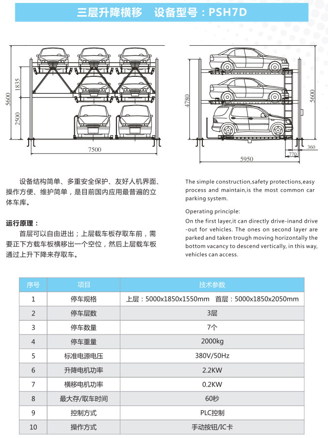 三層升降橫移技術參數.jpg