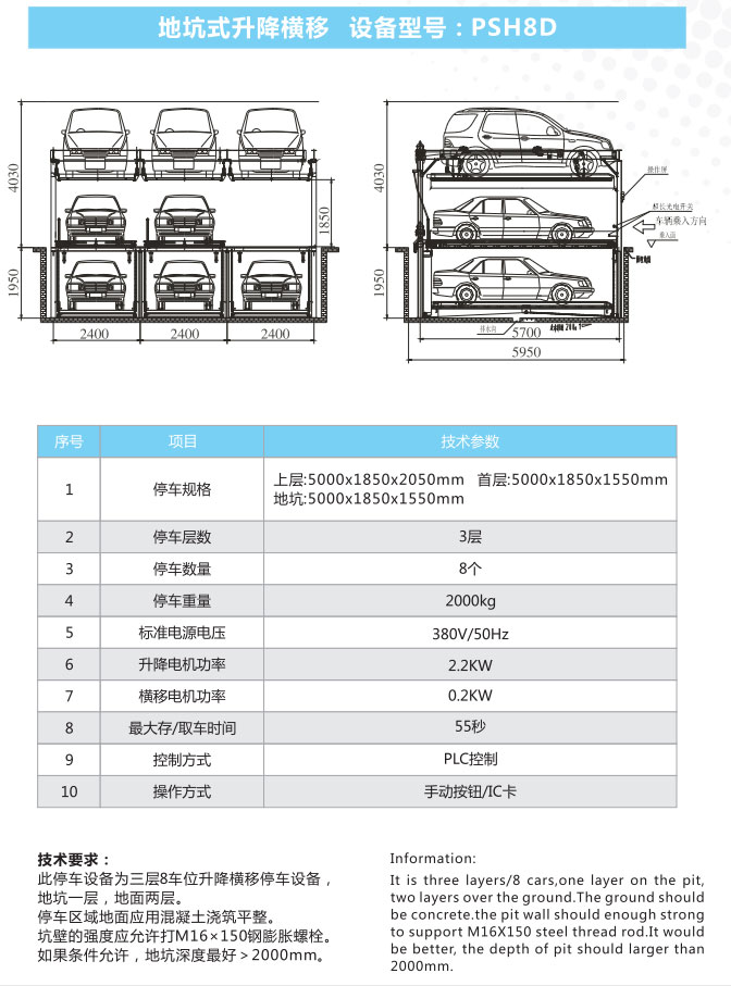 地坑式升降橫移技術參數(shù).jpg