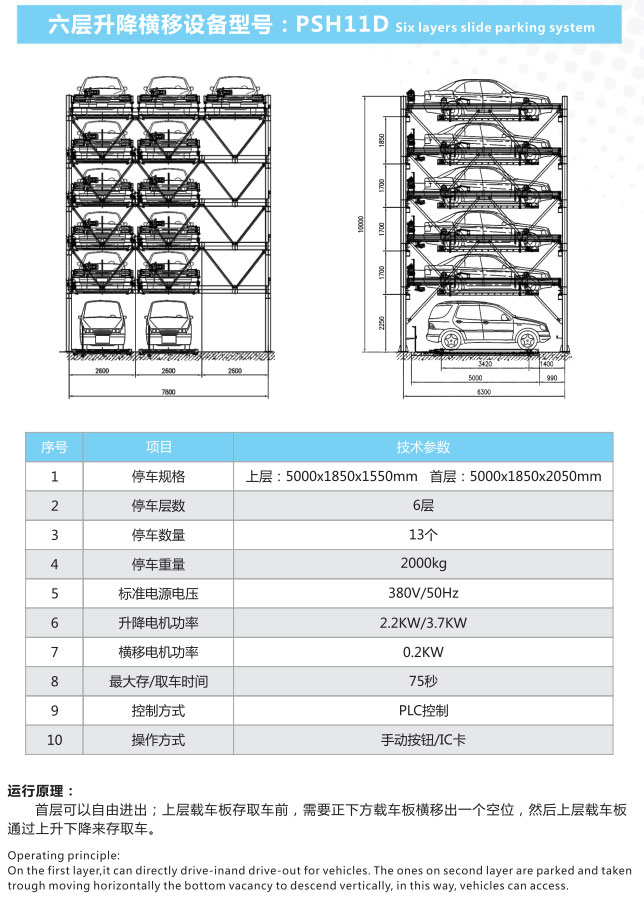 六層升降橫移立體車庫技術(shù)參數(shù).jpg