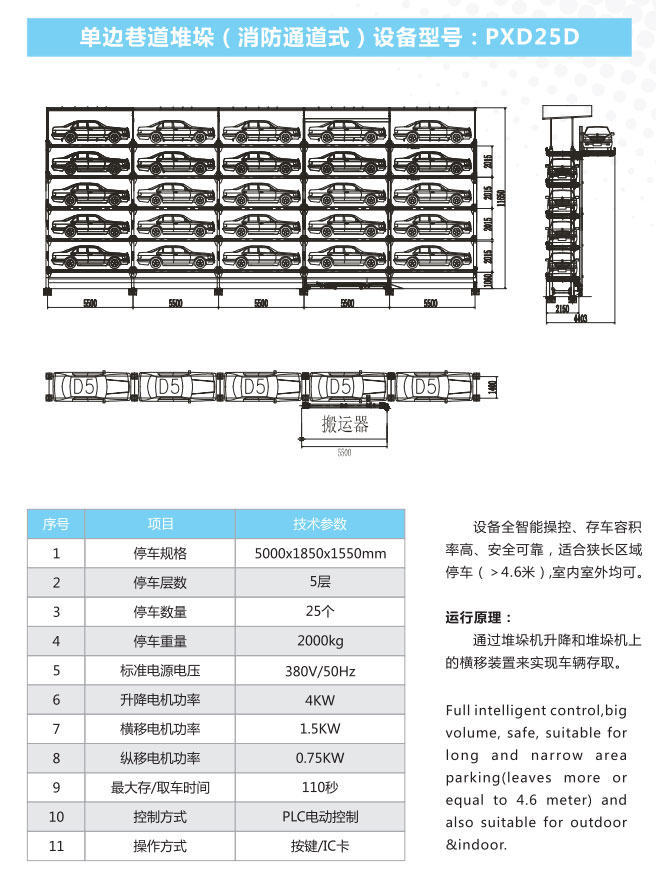 單邊巷道堆垛（消防通道式）立體車庫-技術(shù)參數(shù).jpg