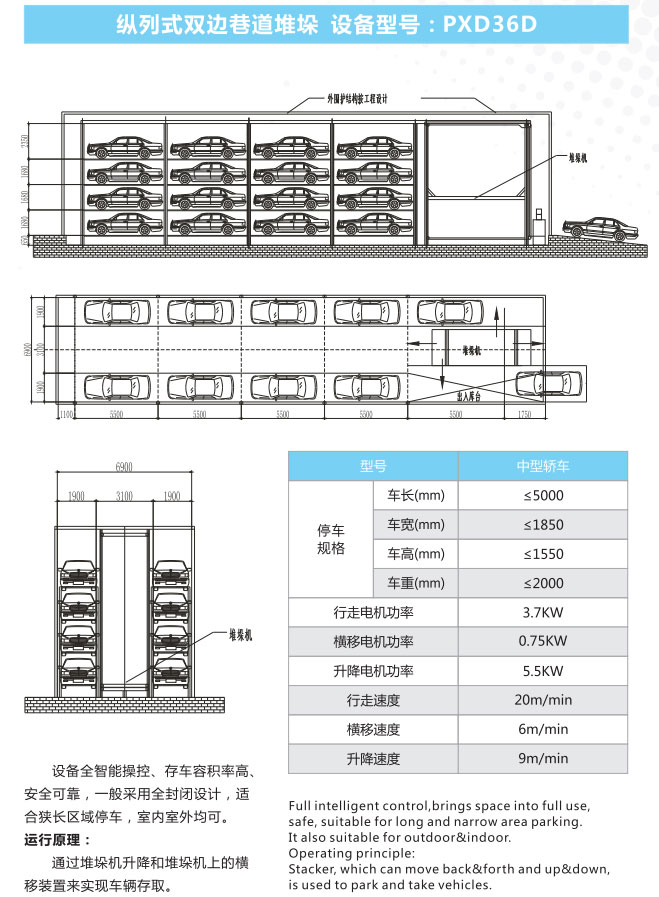 縱列式雙邊巷道堆垛立體車庫(kù)-技術(shù)參數(shù).jpg